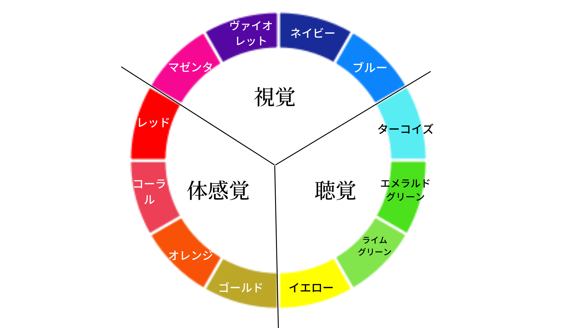 大丸梅田店　イベント出店します